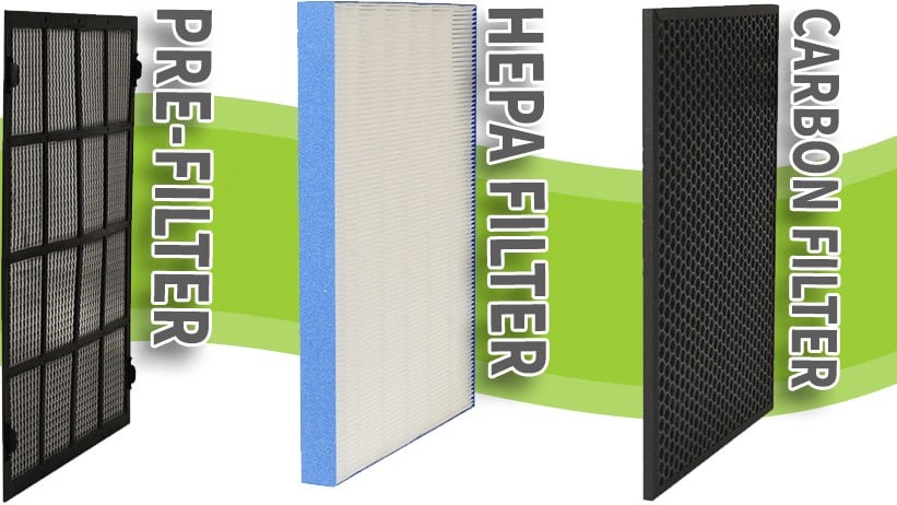 pure pc air filter material