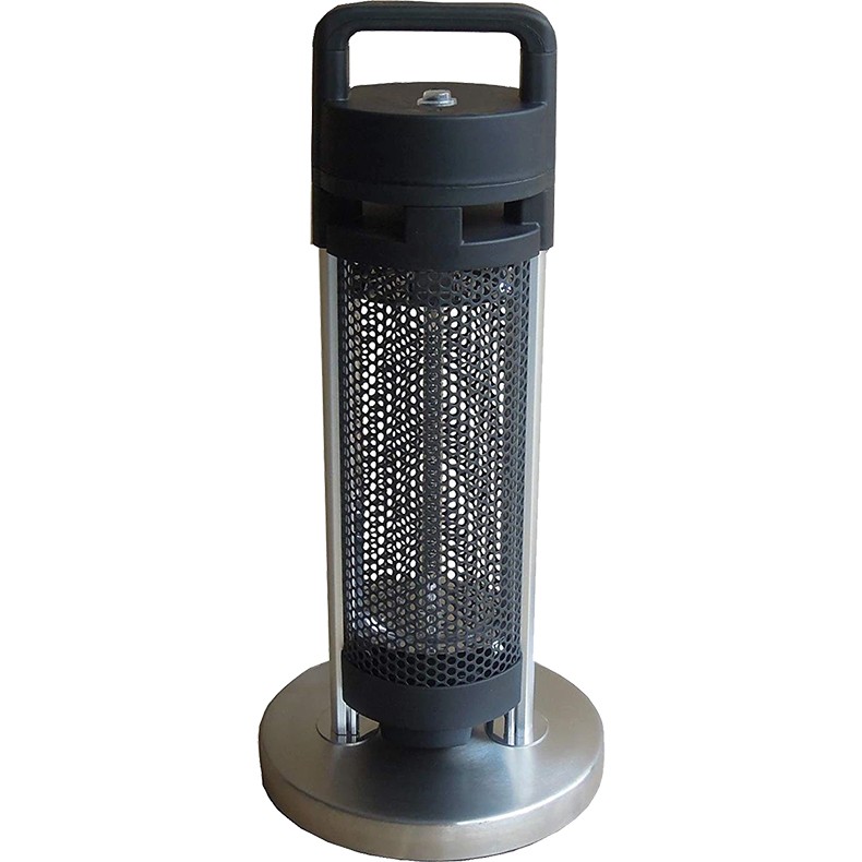 Inline Duct Fan Buying Guide - AC Infinity