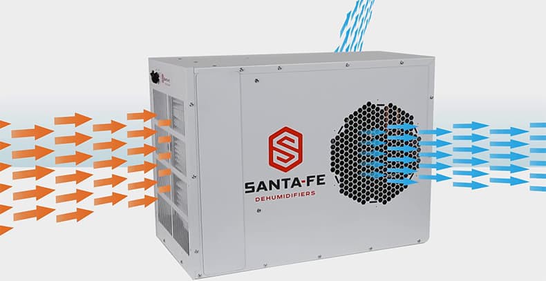 Santa Fe Advance90 Dehumidifier