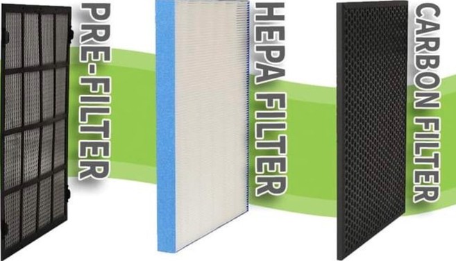 air purifier filters include pre-filters hepa filters and carbon filters