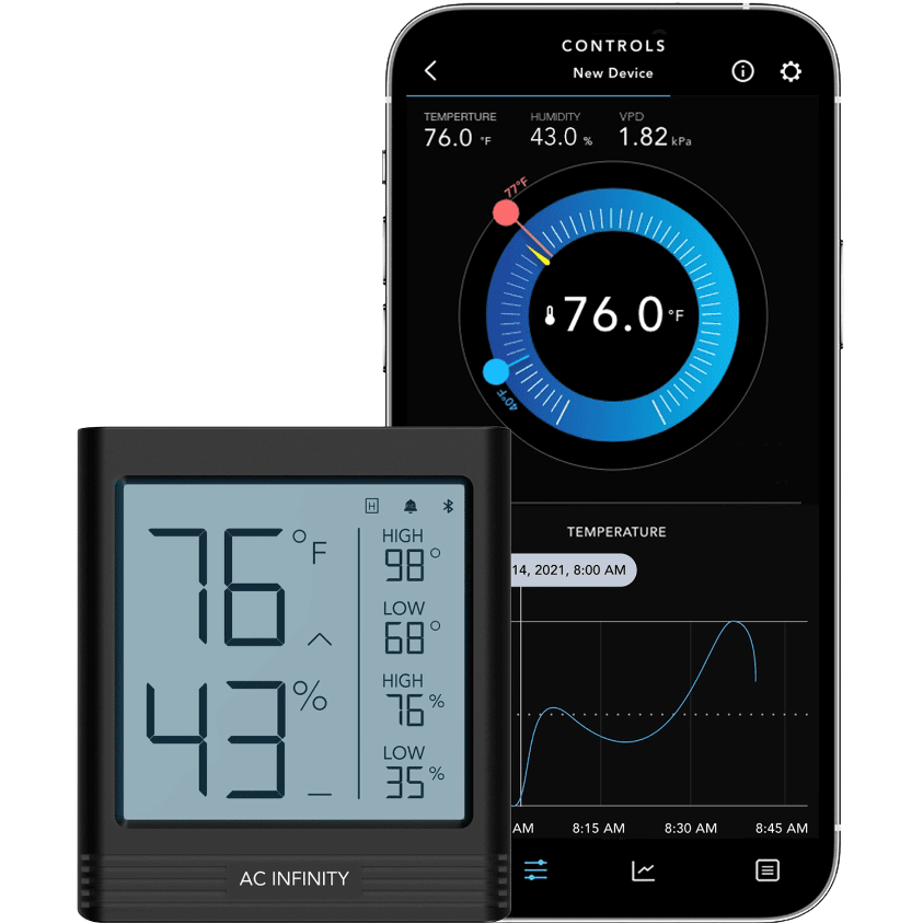 AC Infinity Cloudcom B2 Smart Thermo-Hygrometer Integrated Sensor Probe