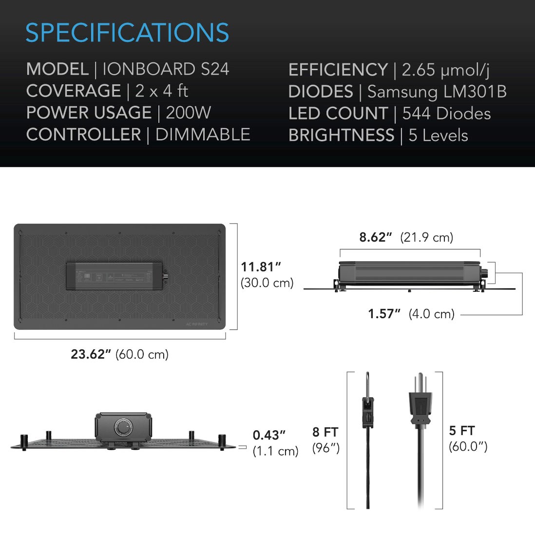 ion led grow light