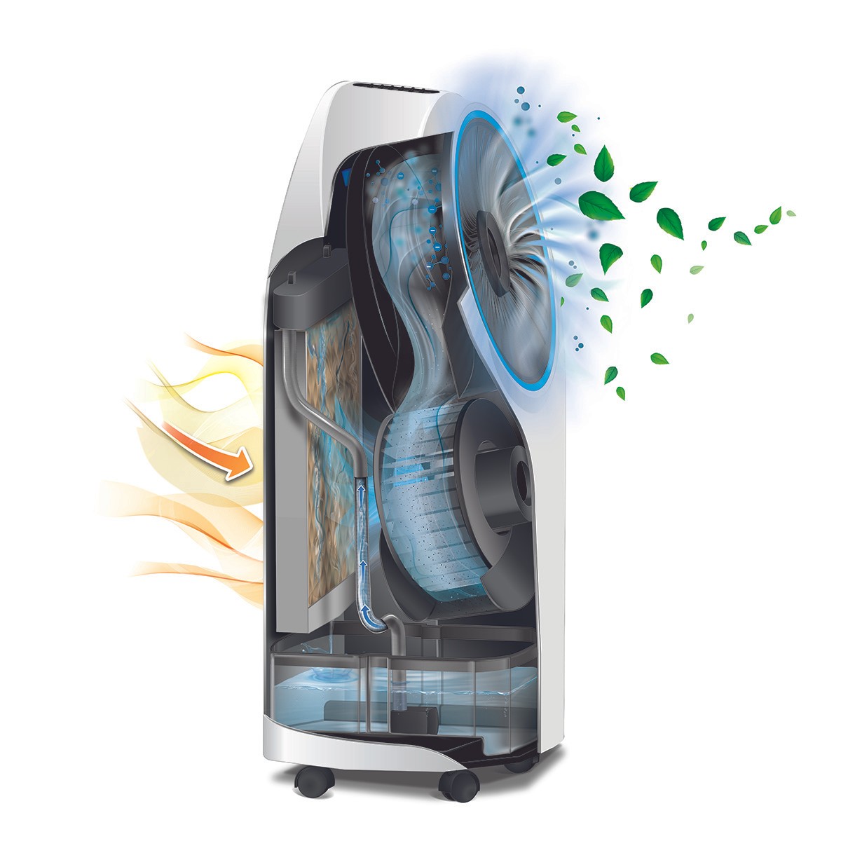 delonghi portable evaporative cooler review