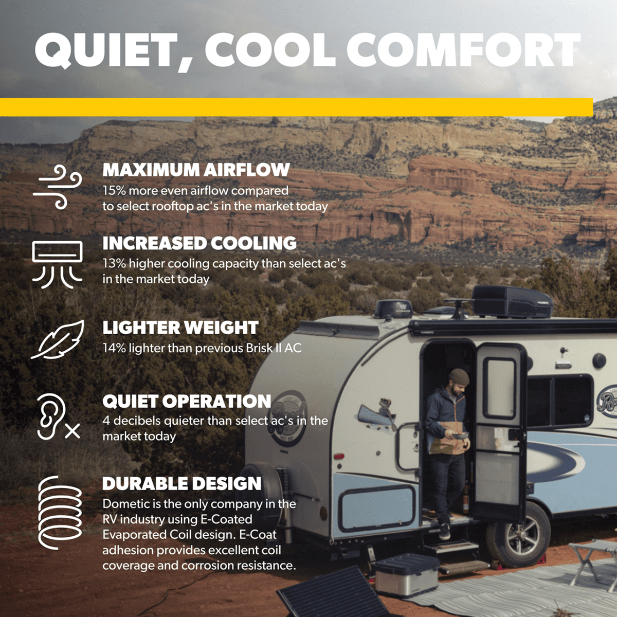 dometic 15000 btu rooftop ac
