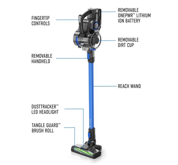 https://s3-assets.sylvane.com/media/images/products/hoover-bh53316v-one-power-blade-cordless-stick-vacuum-diagram.jpg