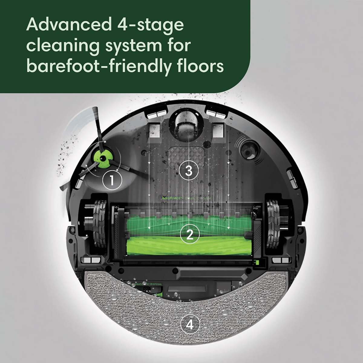 Roomba maintenance tips infographic