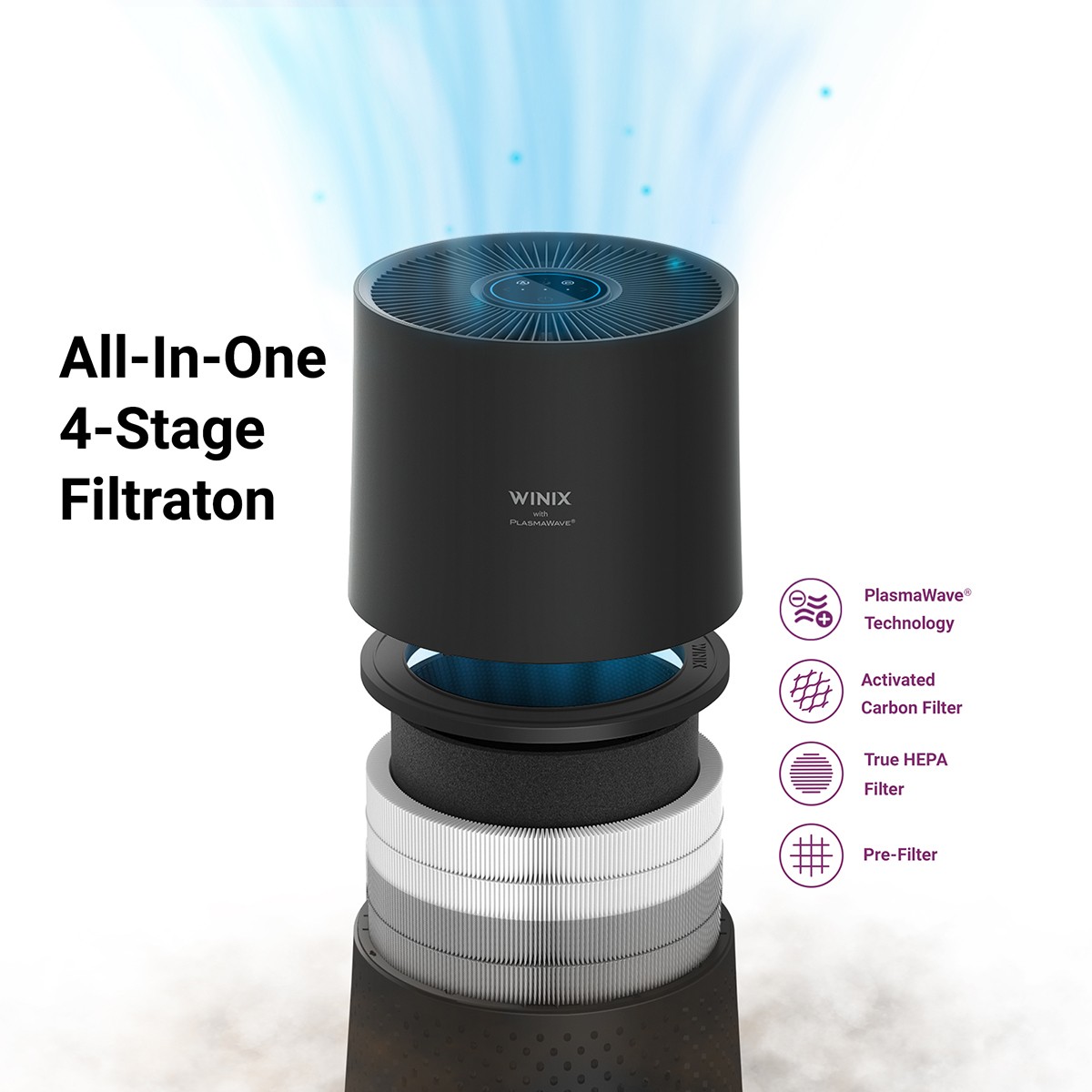 Winix tower deals air purifier